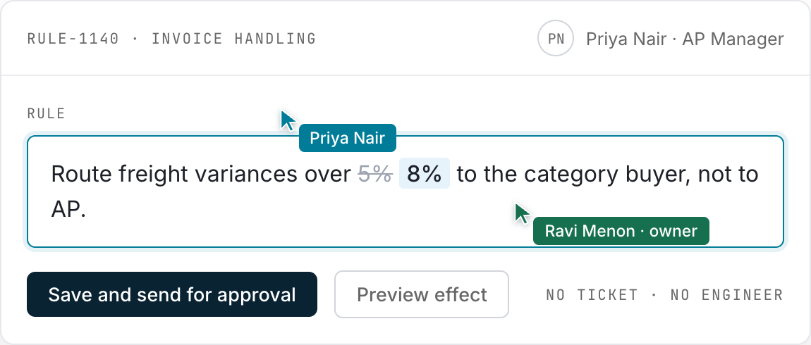 An AP manager editing a rule in plain business language while the AI team keeps ownership of the agent.